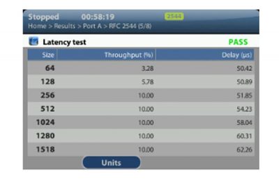 Albedo Ether.Giga latency-test-Tabelle Pass